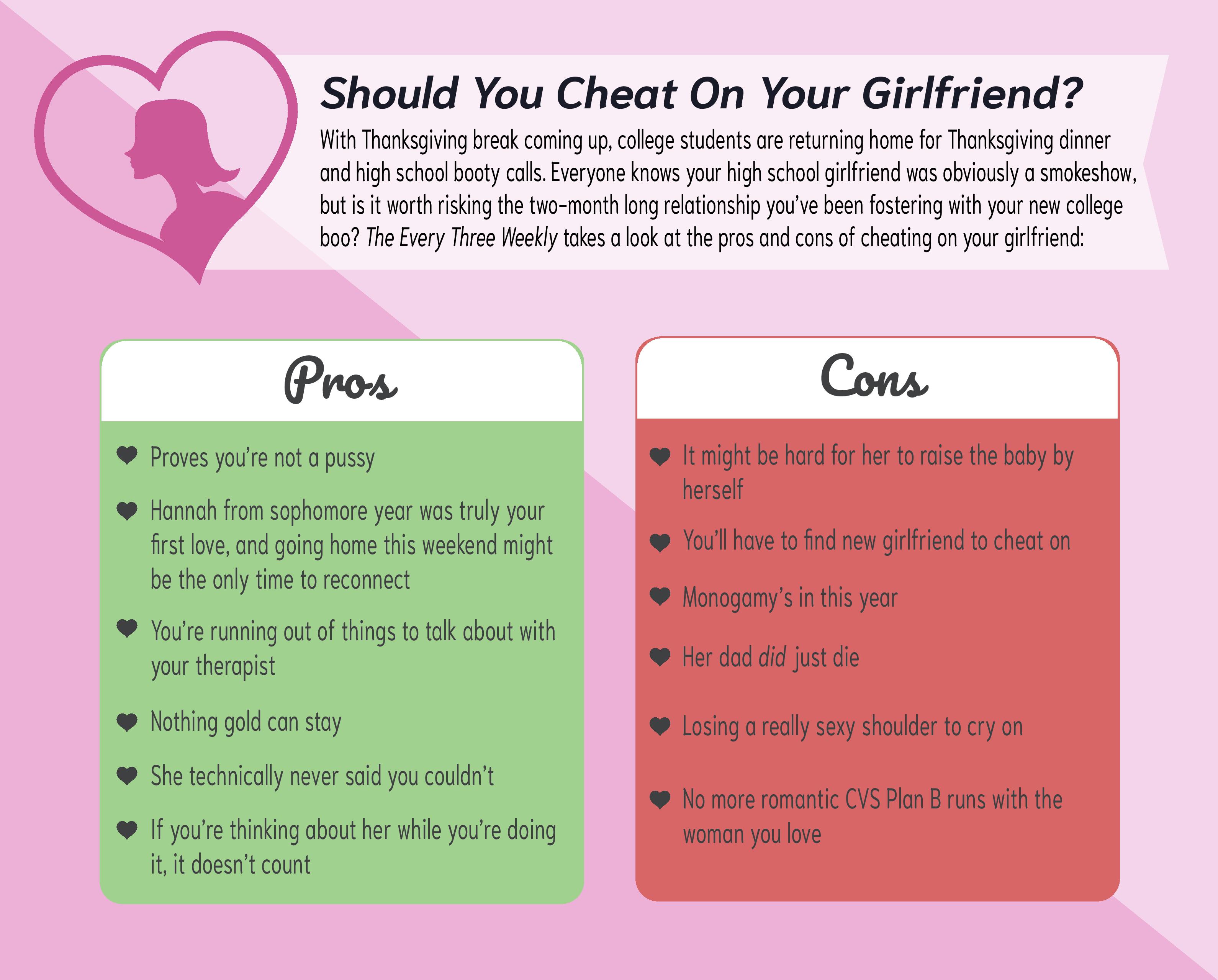 should-you-cheat-on-your-girlfriend-the-every-three-weekly