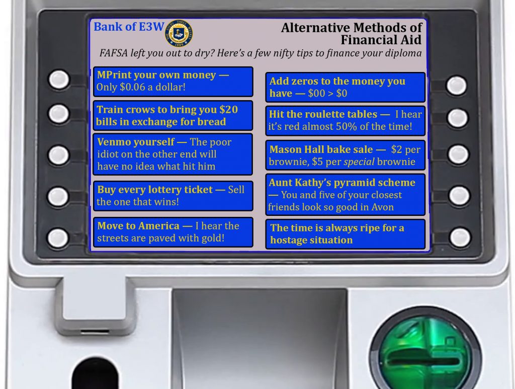 Financial Aid Alternative Words