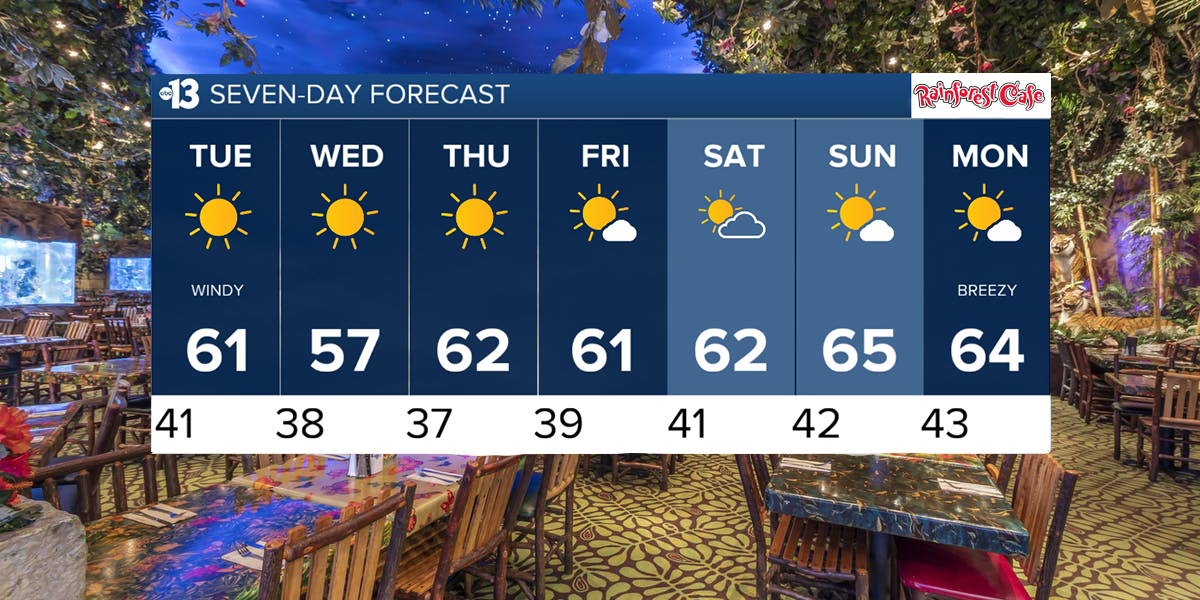 A warmer-than-average seven-day forecast overlaid against the rainforest cafe